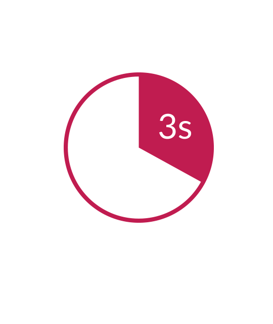 Herpotherm® activate
