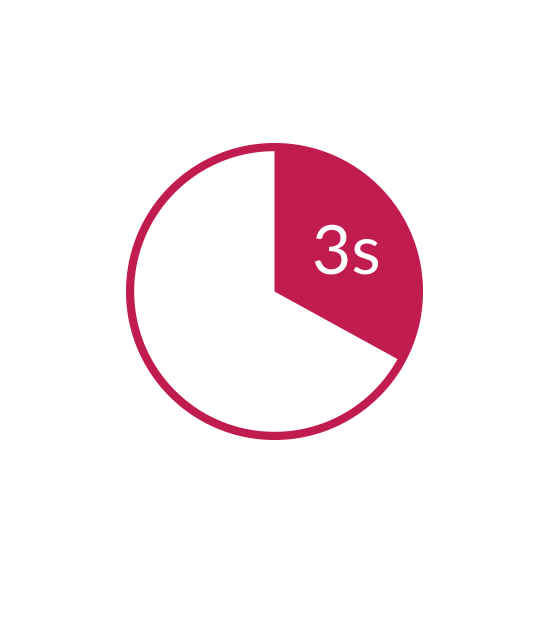 Herpotherm® Activeren