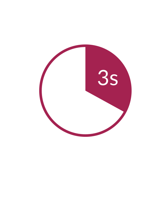 Herpotherm® AKTIVER