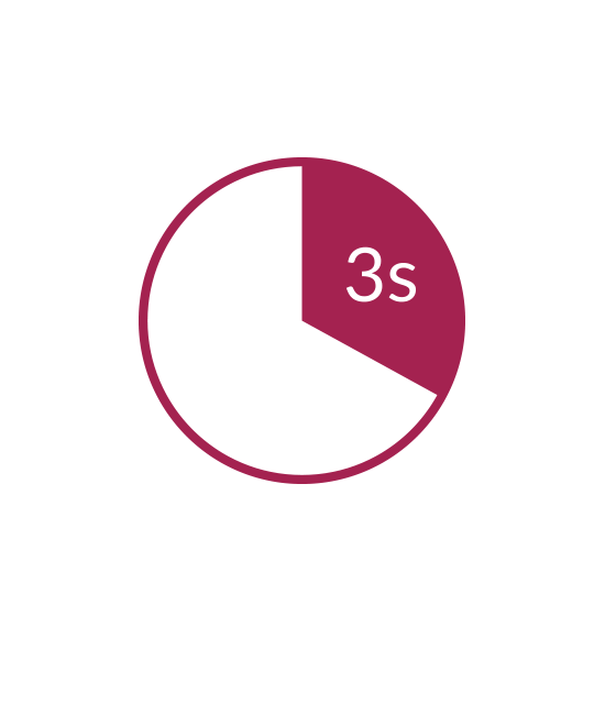Herpotherm® aktivieren